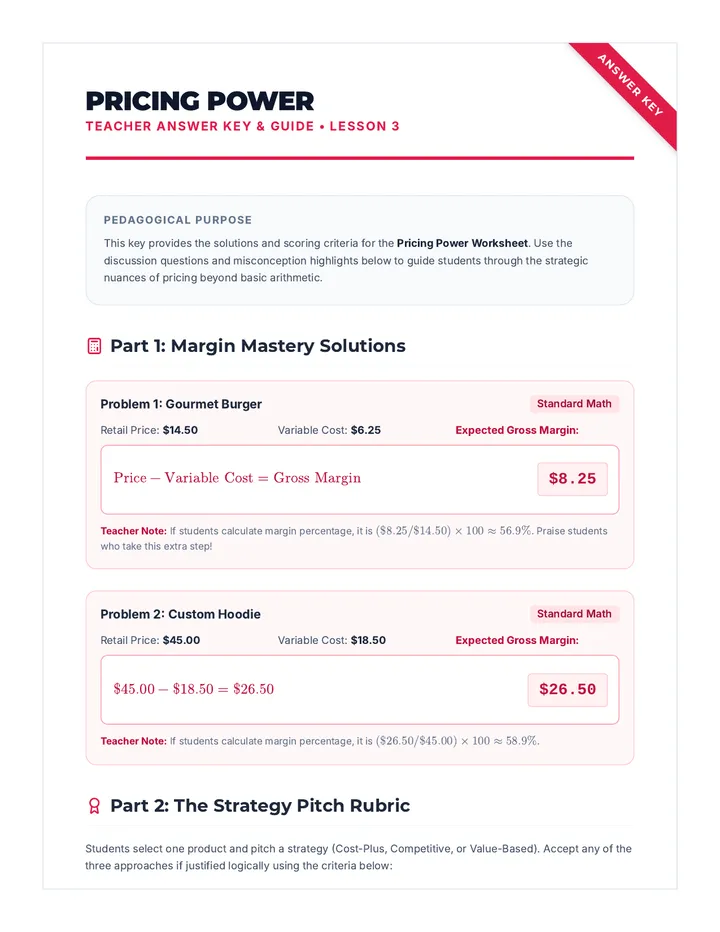 Pricing Power Answer Key