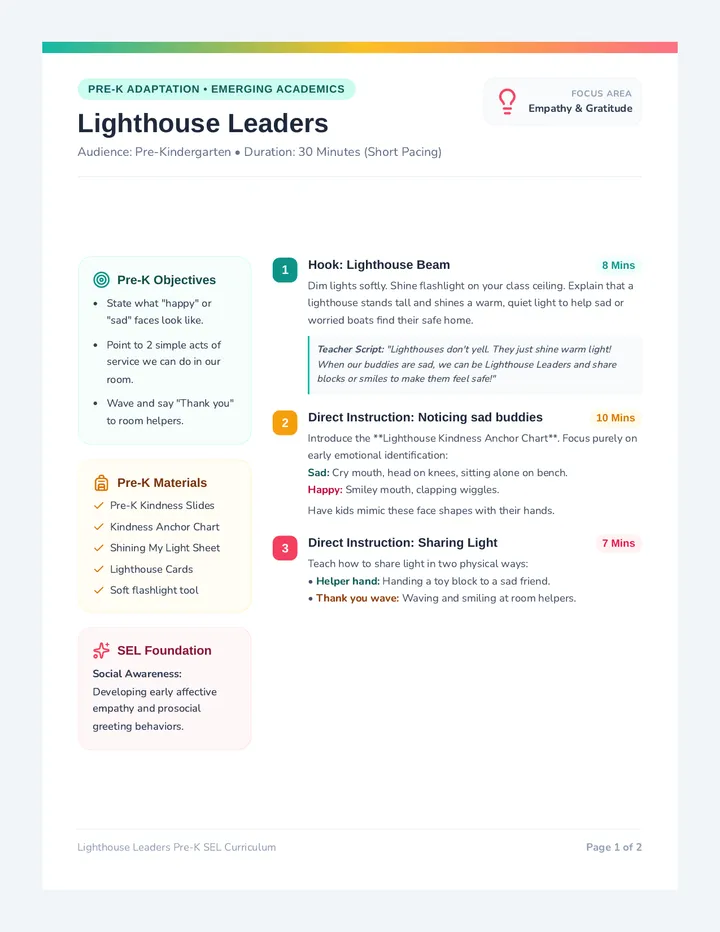 Lighthouse Leaders Teacher Guide