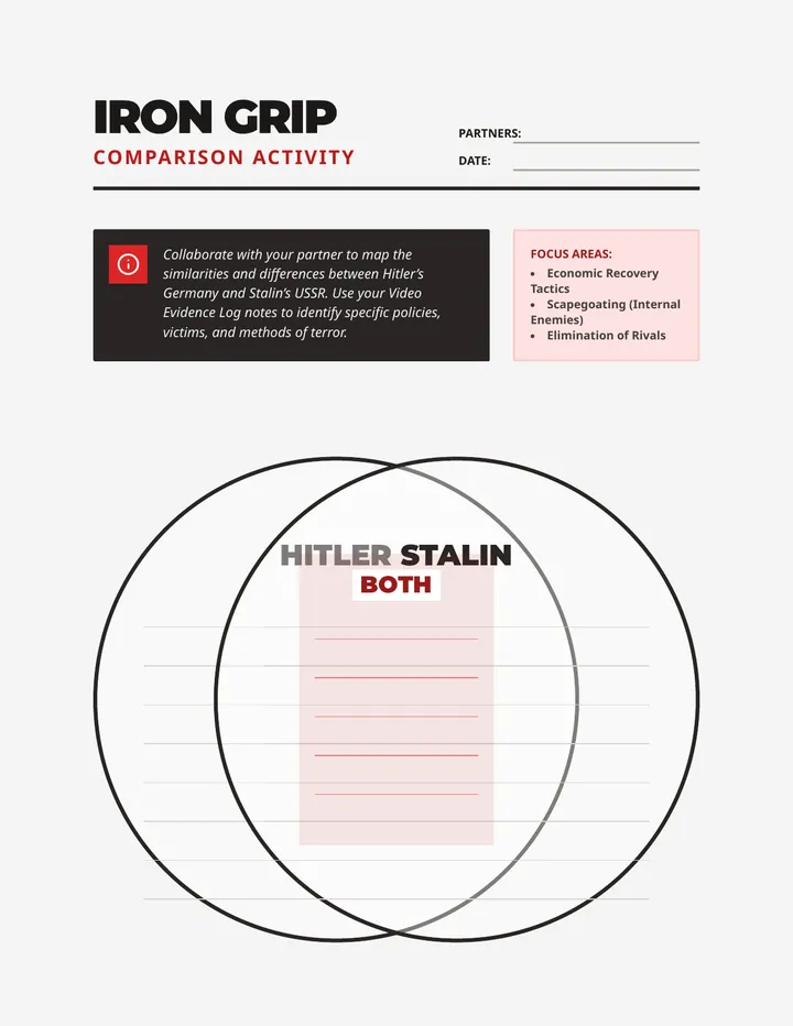 Iron Grip Comparison Worksheet