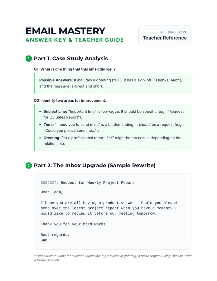 Email Etiquette Answer Key