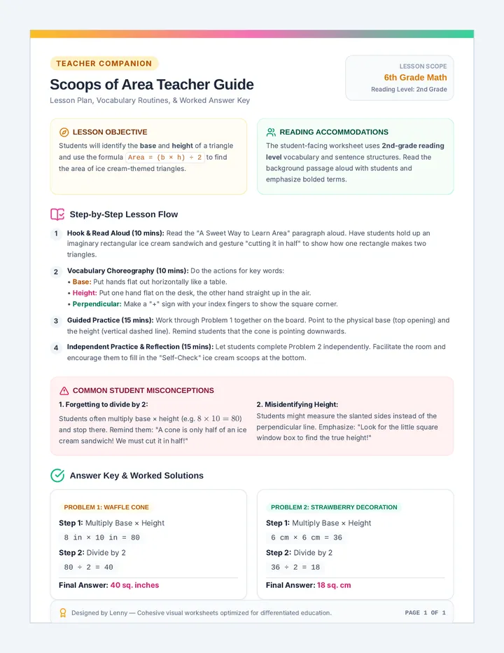 Scoops of Area Teacher Guide