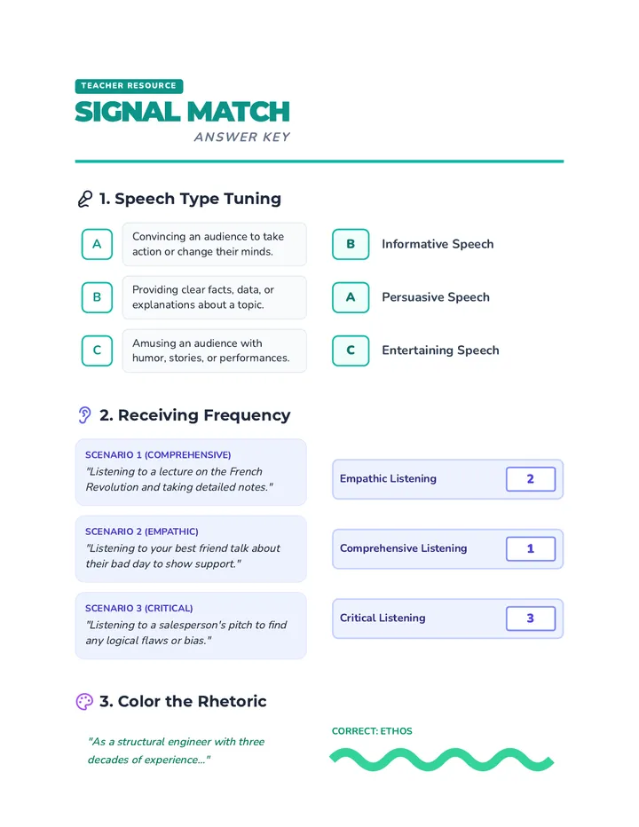 Signal Match Answer Key