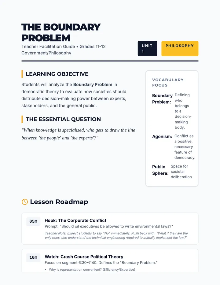 Boundary Problem Teacher Guide