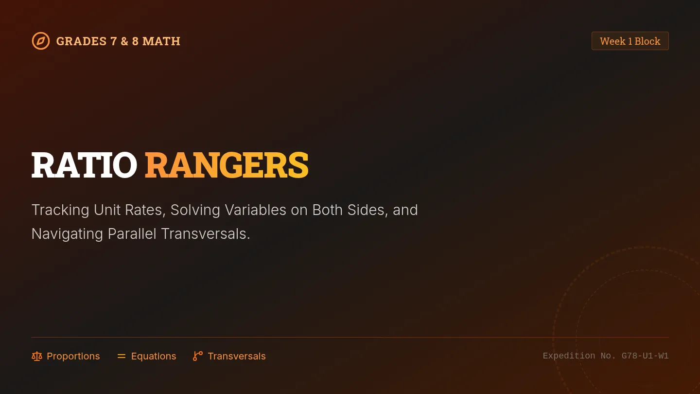 Ratio Rangers Slides