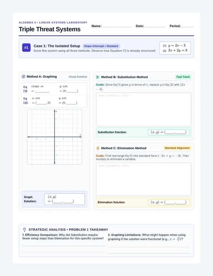 Triple Threat Systems Worksheet