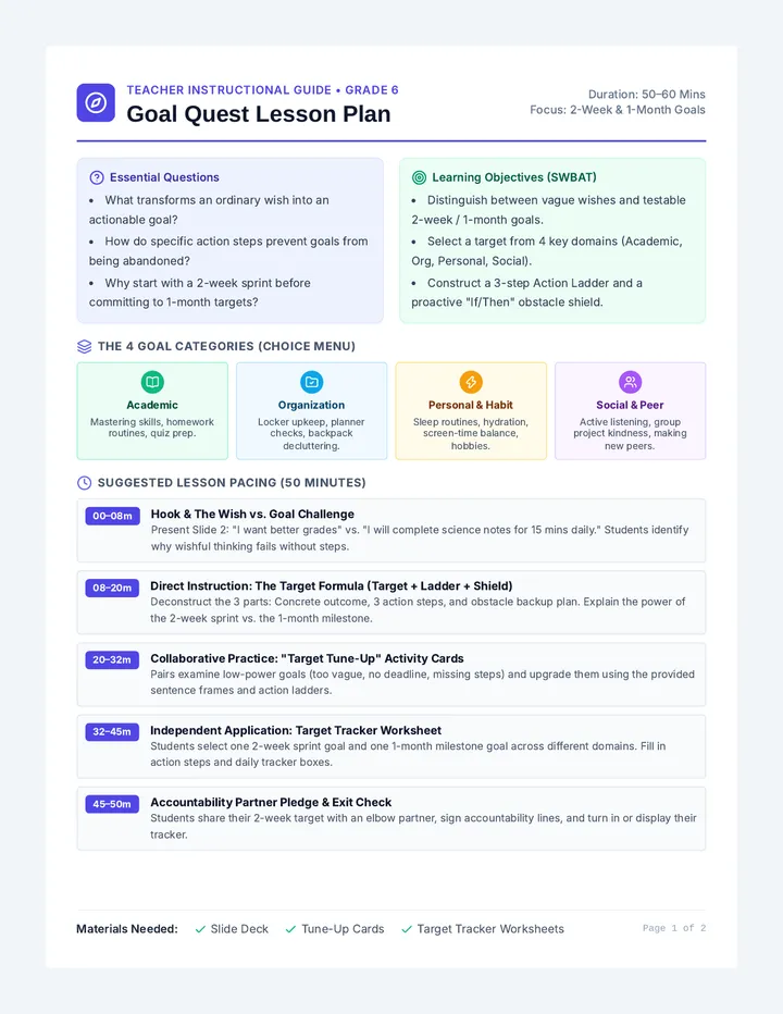 Goal Quest Lesson Plan