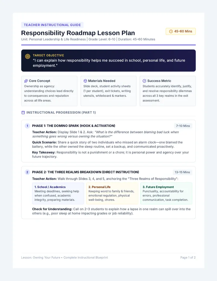 Responsibility Roadmap Lesson Plan