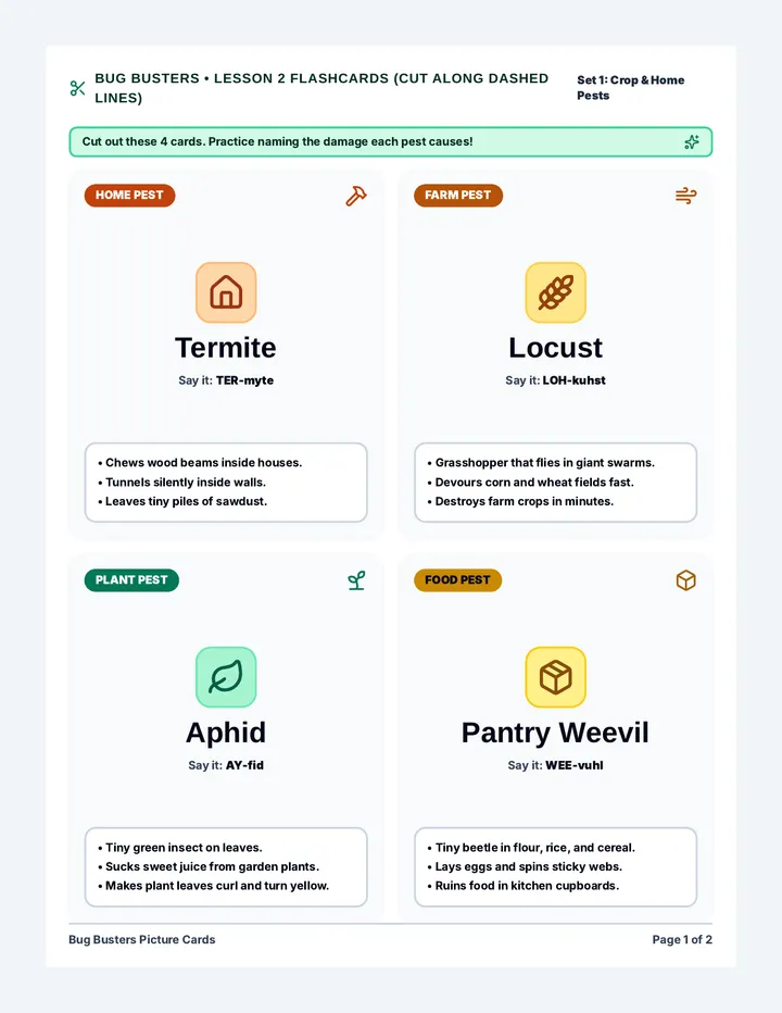 Crop Chompers Flashcards