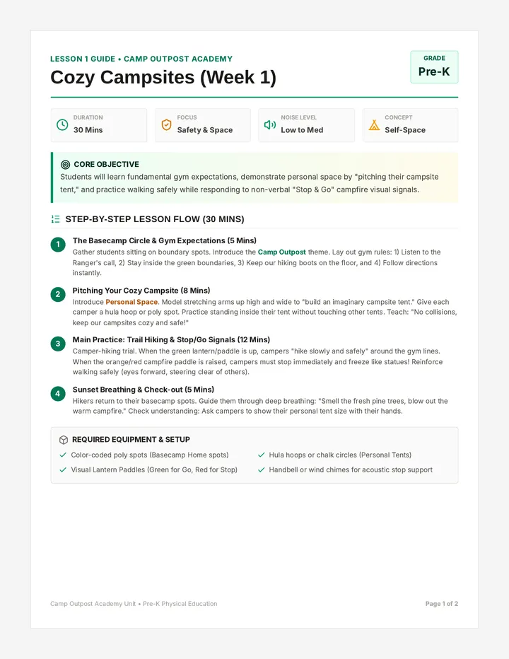 Campsite Builder Teacher Guide