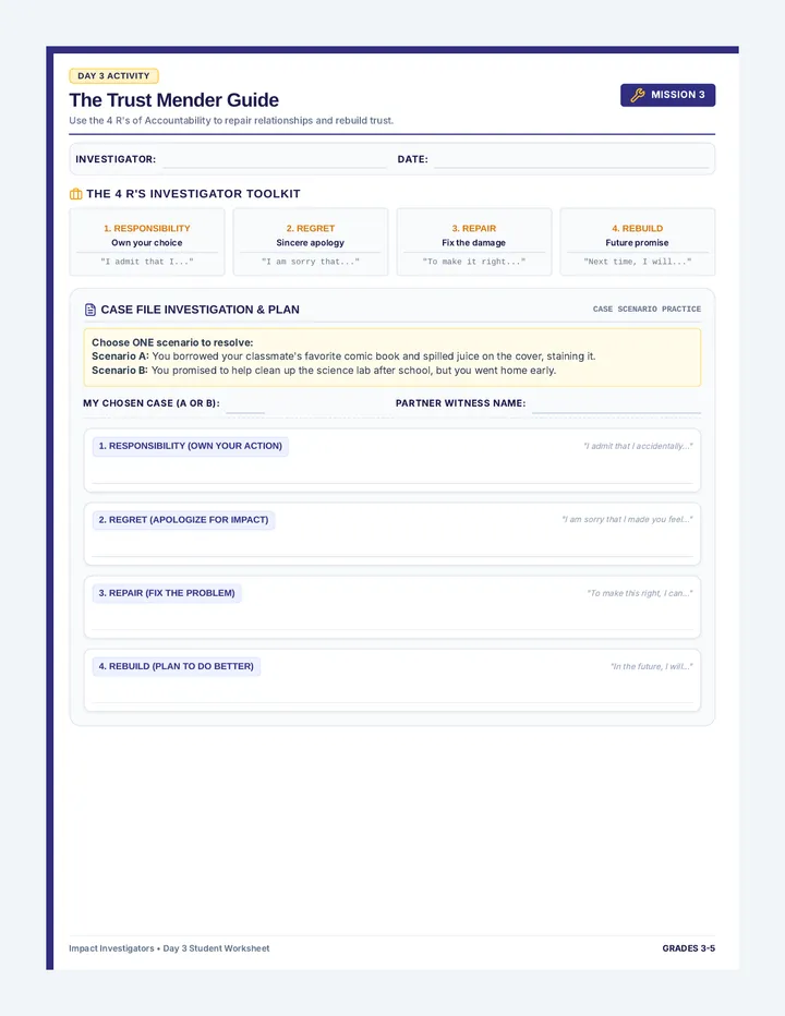 Restoring Trust Checklist