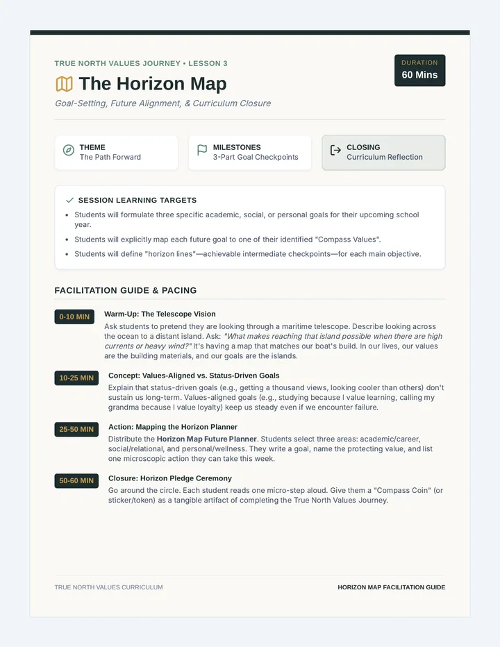 Horizon Map Counselor Guide