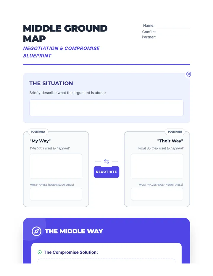 Middle Ground Map Activity