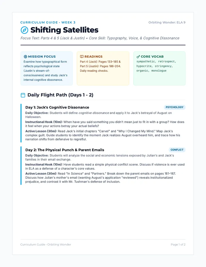 Week 3 Lesson Plan