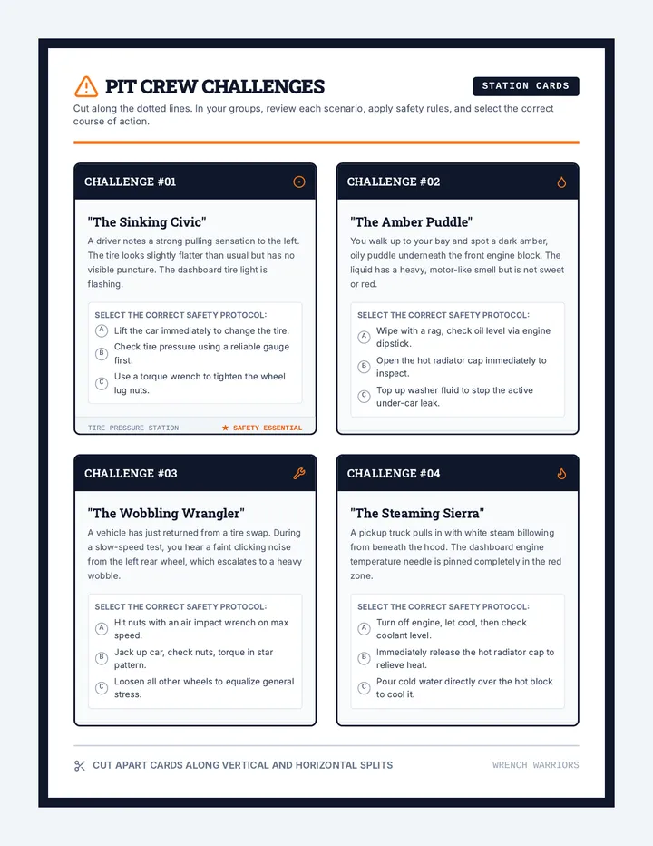 Pit Stop Task Cards