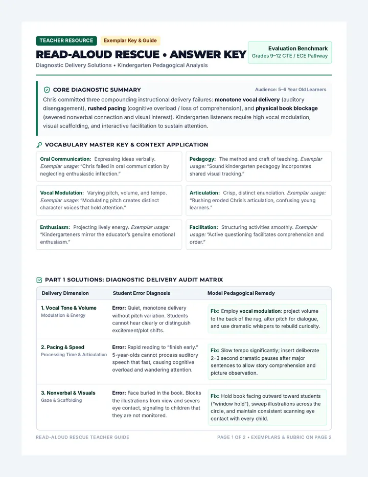 Read Aloud Rescue Answer Key