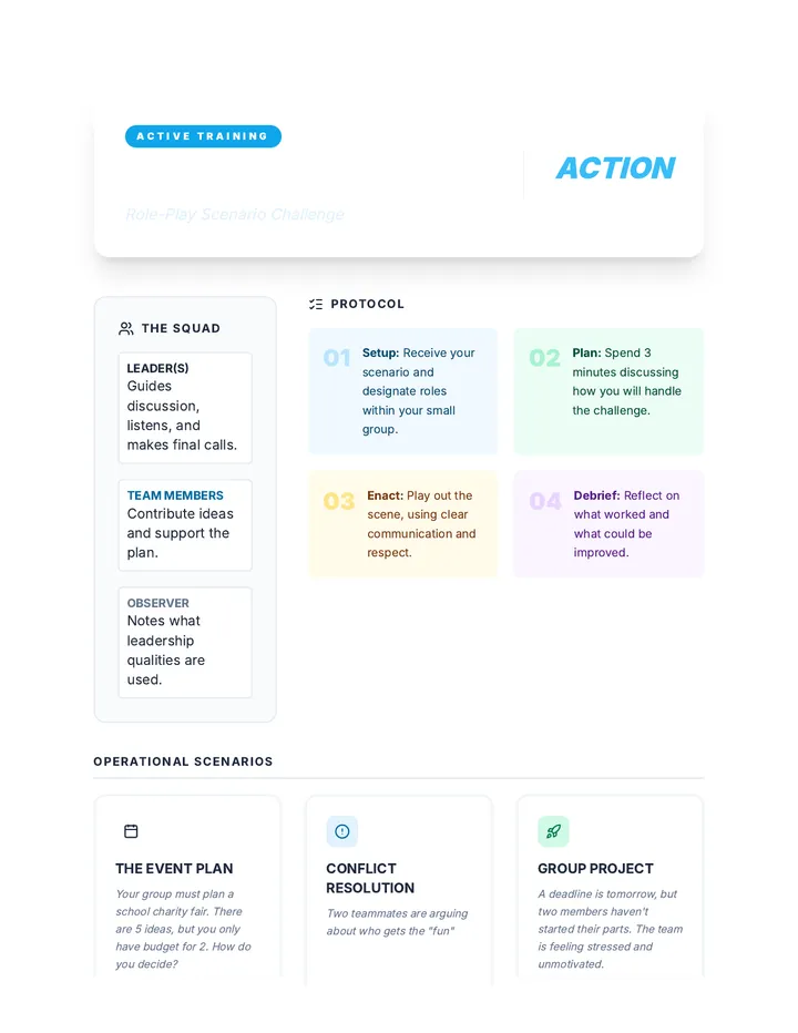 Leadership Role Play Activity Guide