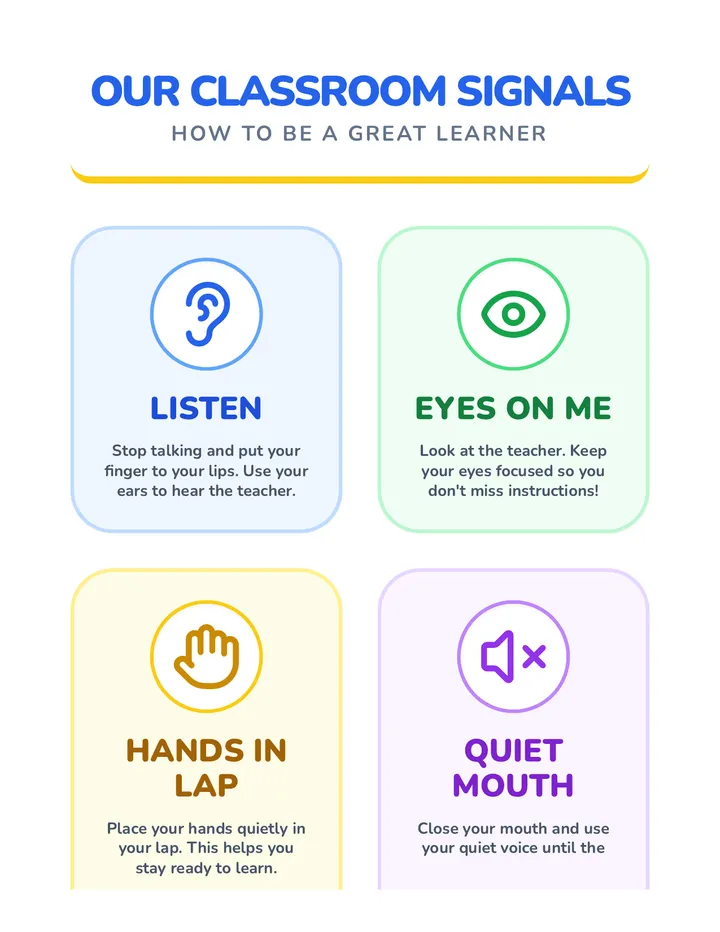 Teacher Direction Chart Poster