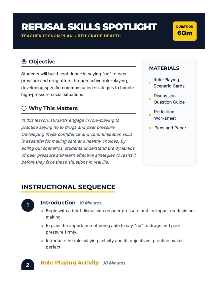Refusal Skills Lesson Plan