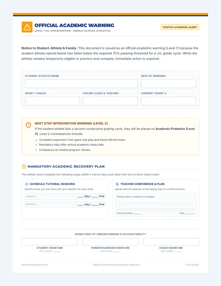Athlete Warning Notification