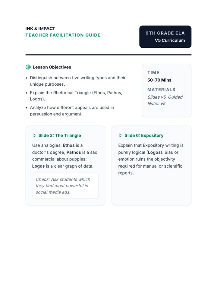 Ink and Impact Teacher Guide