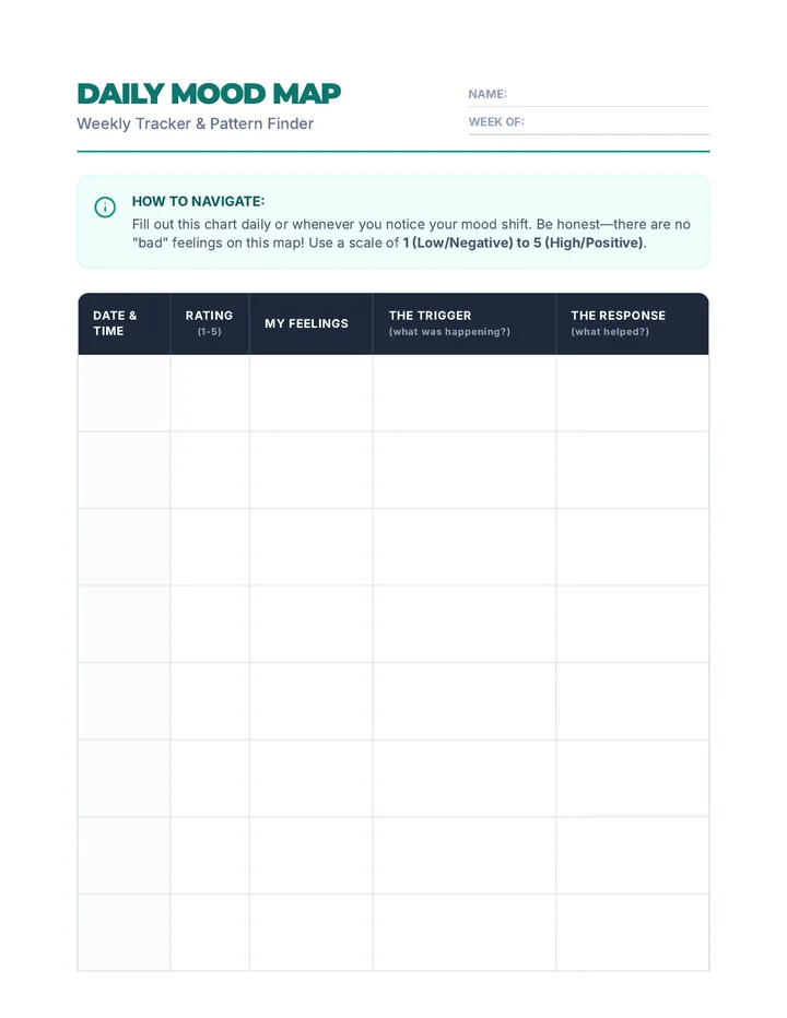 Daily Mood Map Chart Worksheet