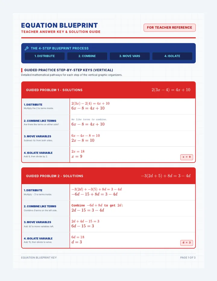 Equation Blueprint Answer Key