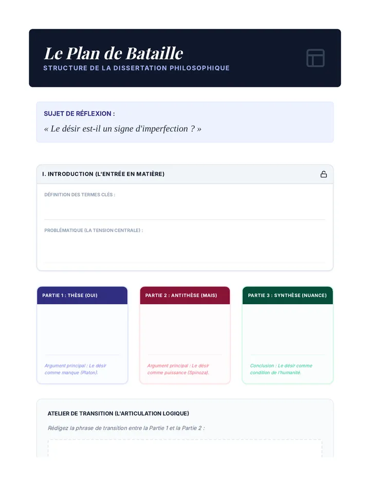 Le Plan de Bataille Template