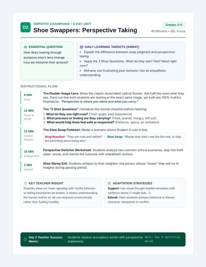 Shoe Swappers Lesson Plan