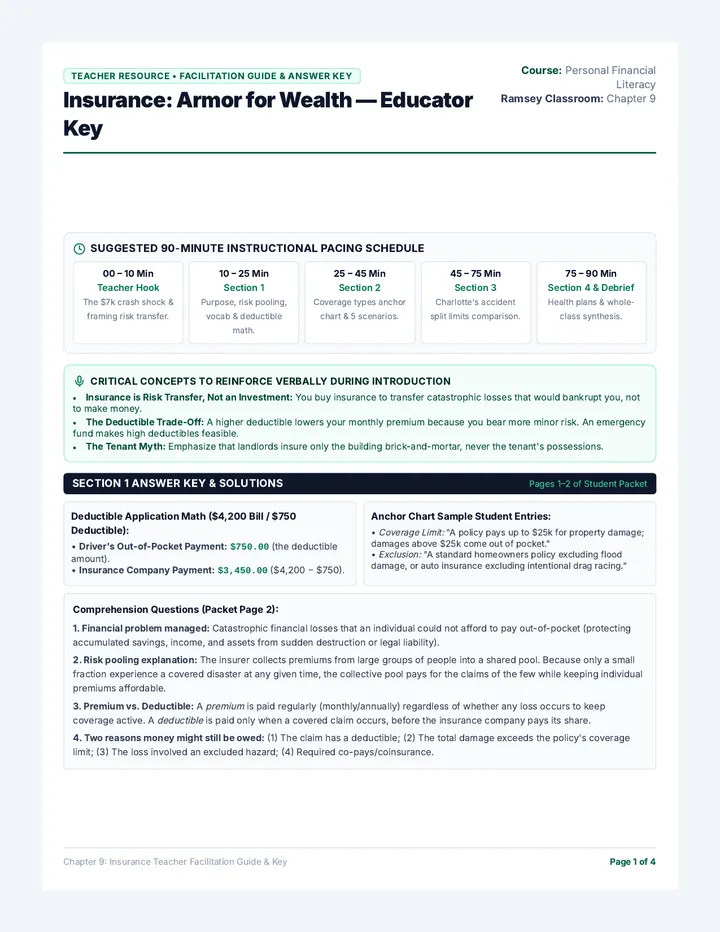 Insurance Fundamentals Teacher Guide