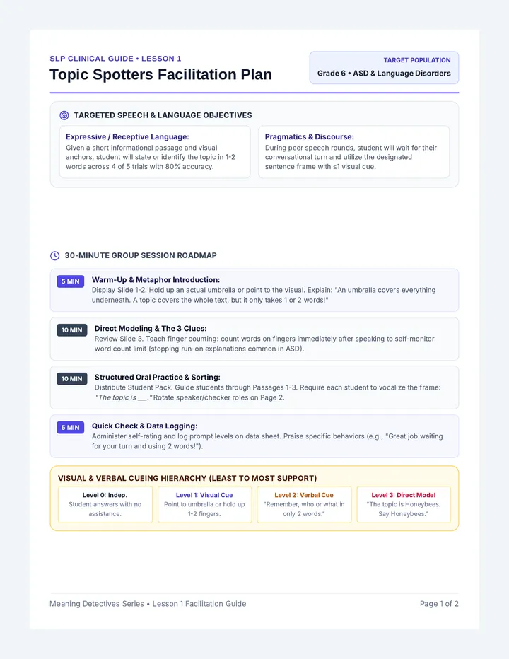 Topic Spotters Speech Guide