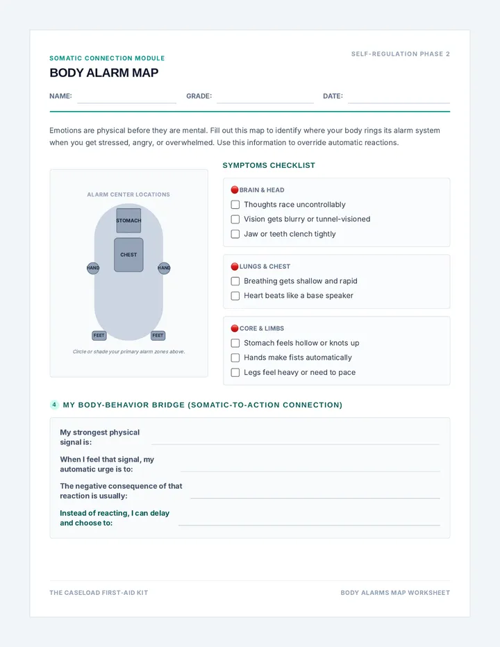 Body Alarm Map