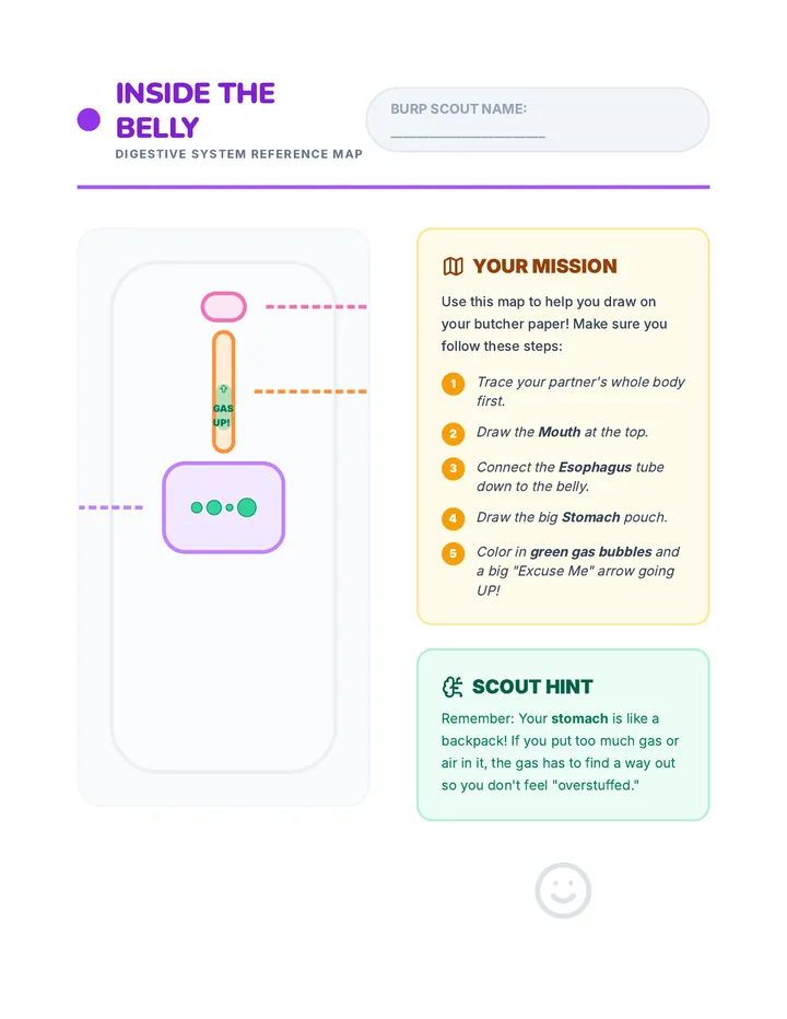 Inside the Belly Reference Sheet