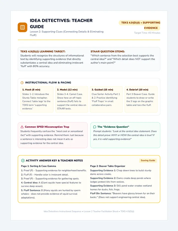 Supporting Clues Teacher Guide