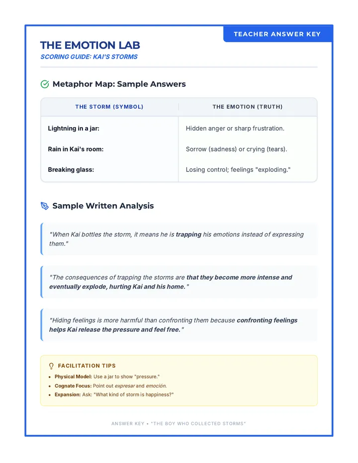 Storm Analysis Answer Key
