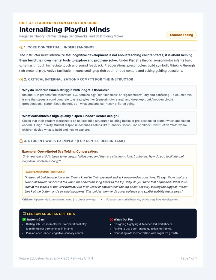 Playful Minds Internalization Guide
