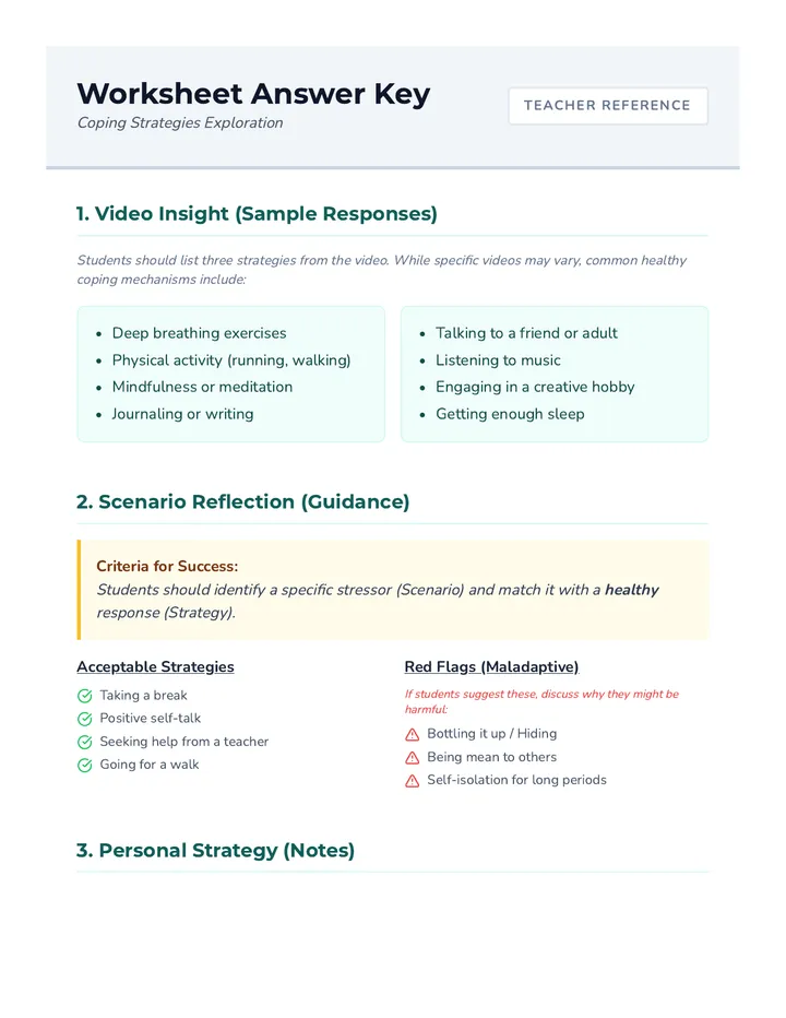 Coping Toolkit Answer Key