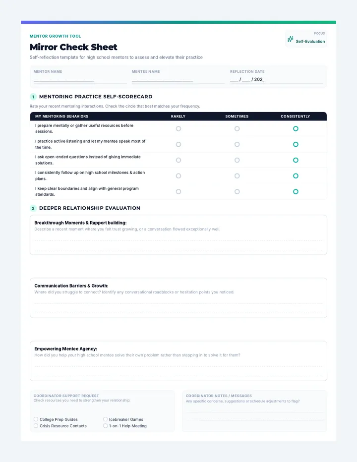 Mirror Check Sheet