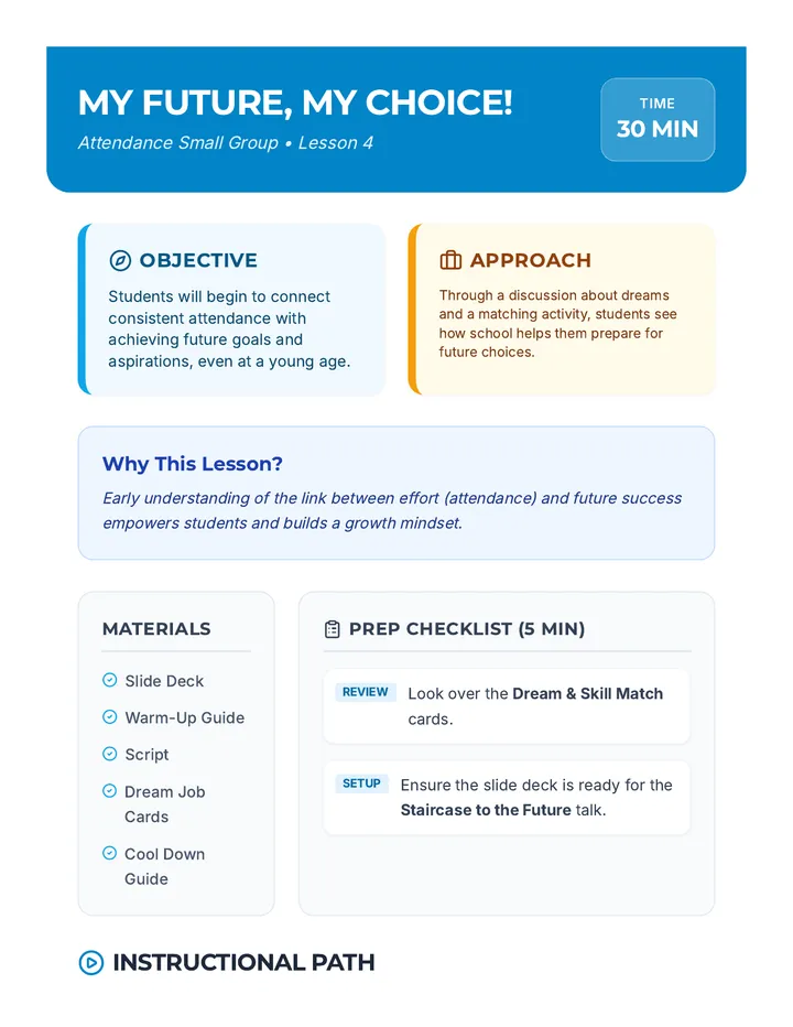My Future My Choice Lesson Plan
