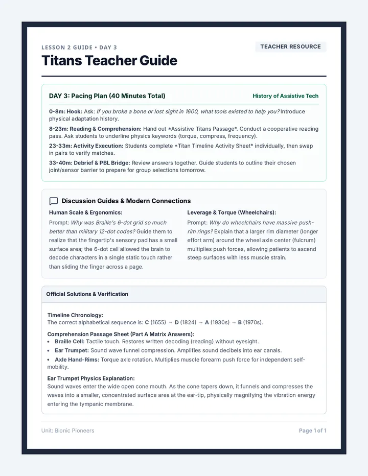 Titans Master Teacher Guide