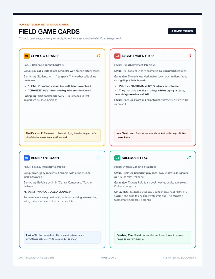 Boundary Builders Game Cards