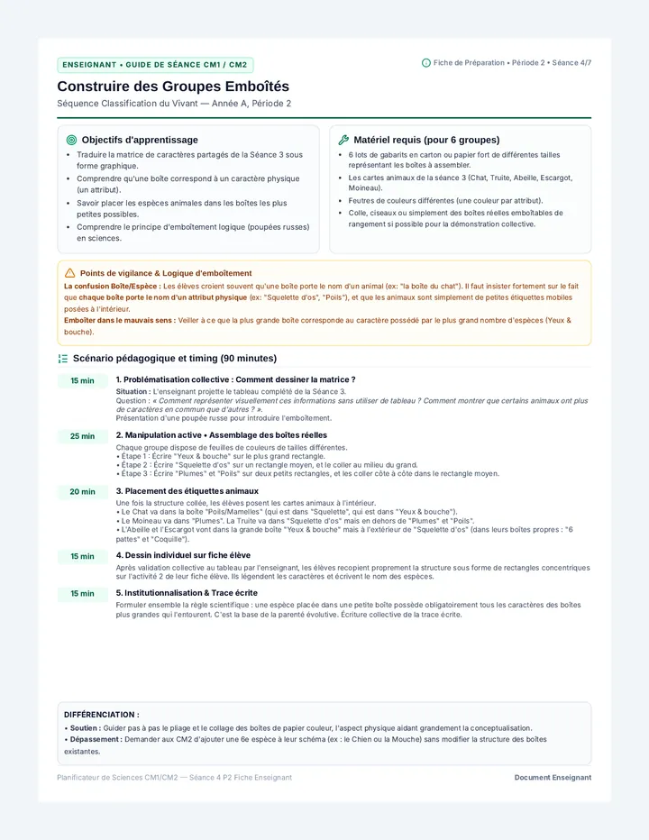 Groupes Emboites Fiche Enseignant