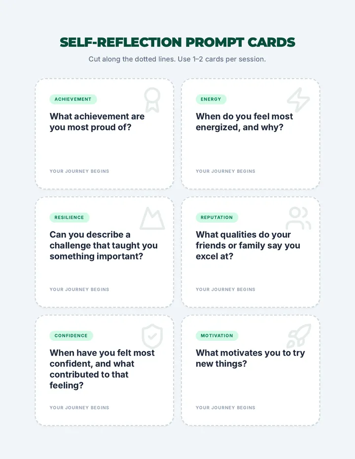 Self-Reflection Prompt Cards Activity