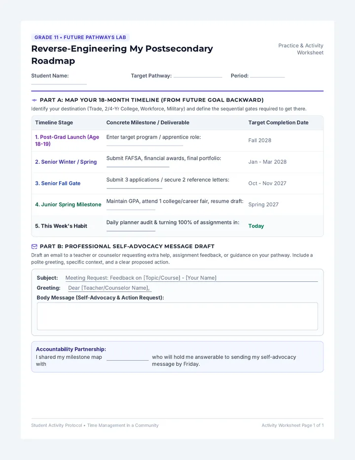Postsecondary Roadmap Activity Worksheet