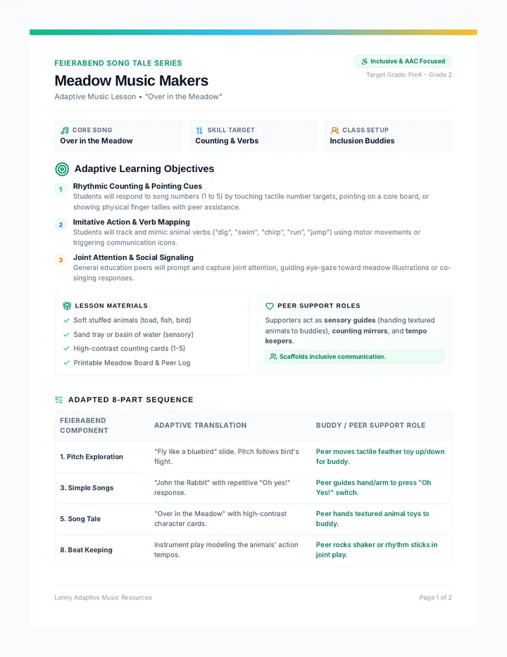Meadow Lesson Plan