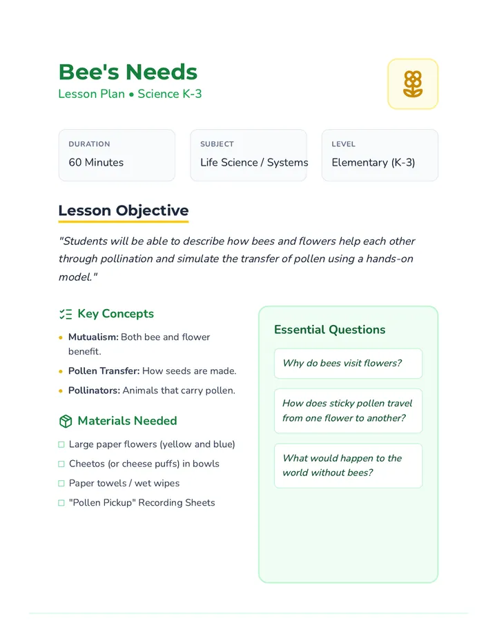 Bees Needs Lesson Plan