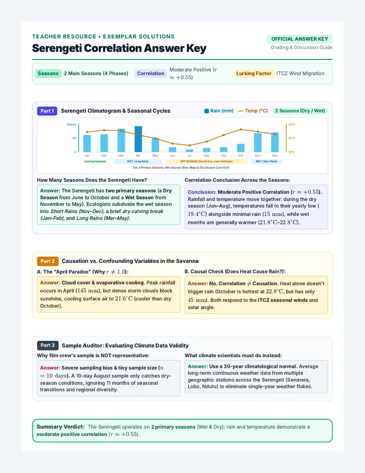 Correlation Clues Answer Key
