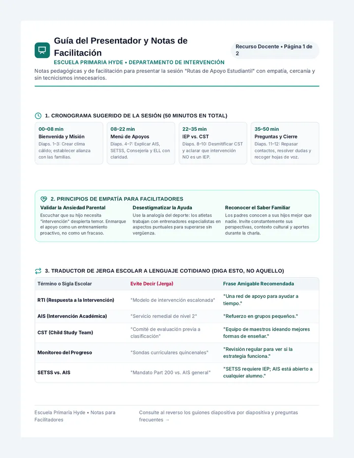 Presenter Session Guide