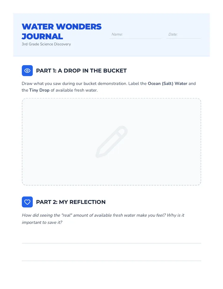 Water Wonders Journal