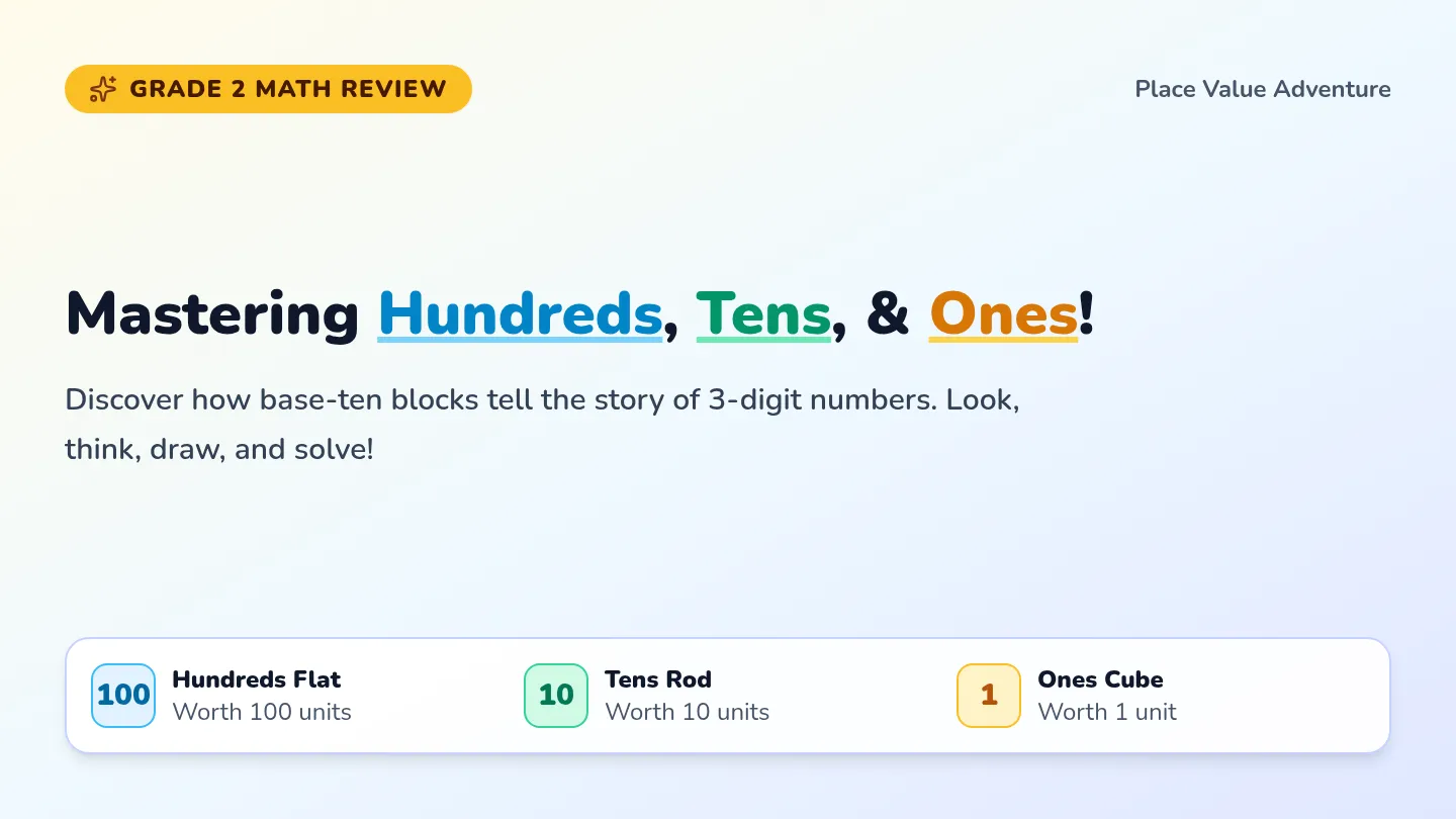 Place Value Power Slides