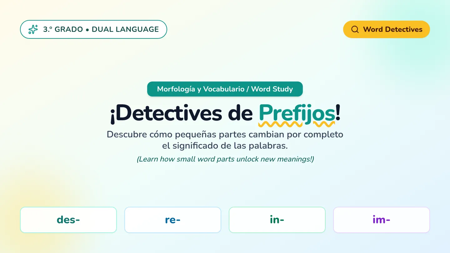 Prefijos Detectives Slides